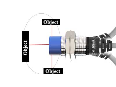 Non-Flush Proximity Sensor