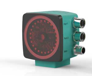 Camera-Based Linear Positioning (PCV, PXV)