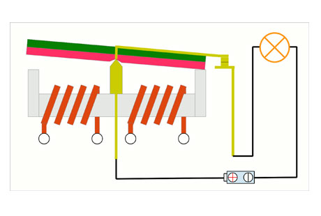 Working Principle of Relay