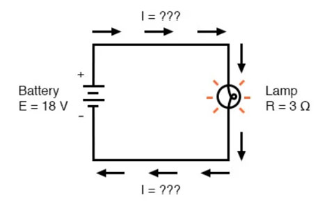 FAQ Image