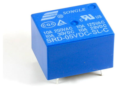 FAQ Image