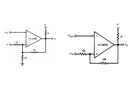 FAQ Image