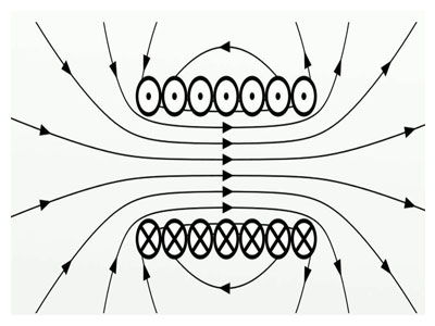 FAQ Image