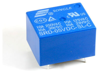 FAQ Image