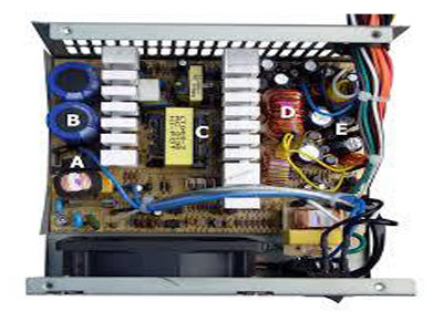 FAQ Image
